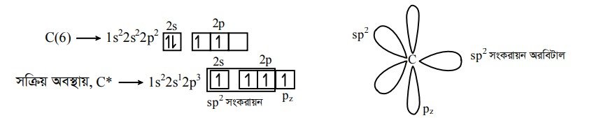 ইলেকট্রনের ডিলোকালাইজেশন