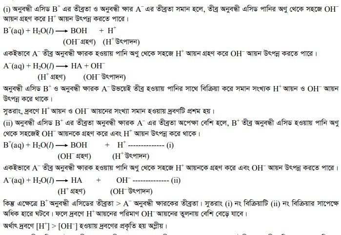 লবণের আর্দ্র বিশ্লেষণ