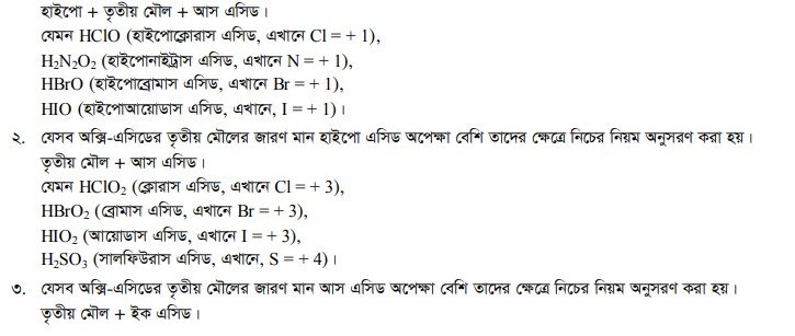 অজৈব যৌগের নামকরণ