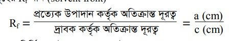 যৌগ পৃথকীকরণ
