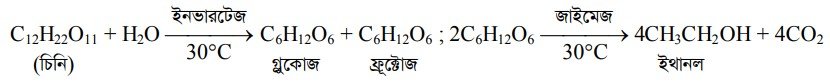 খাদ্যদ্রব্য সংরক্ষণ এ ভিনেগার