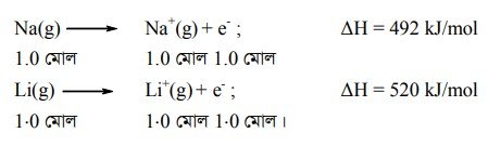 আয়নিকরণ বিভব