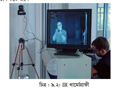 উচ্চ রক্তচাপ কমিয়ে আনা