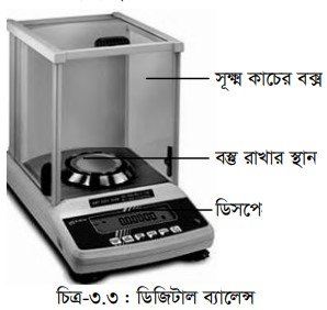 ল্যাবরেটরির নিরাপদ