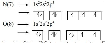 হুন্ডের নিয়ম